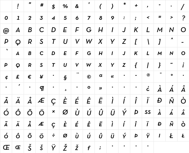 Neutra Text TF Light SC Alt Demi Italic Character Map Neutra Text TF Light SC Alt Demi Italic Character Map