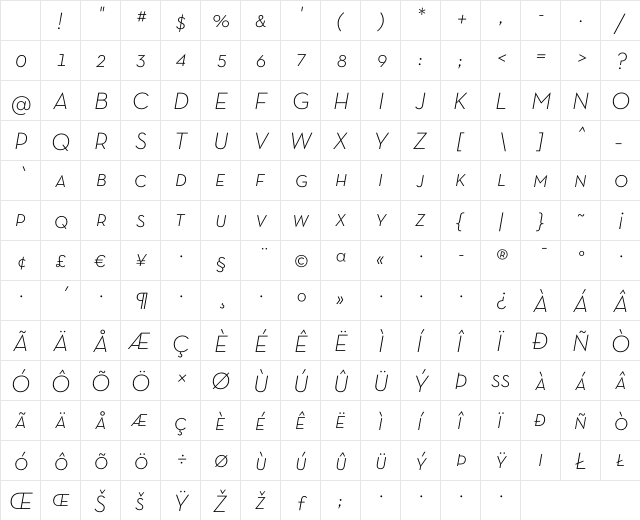 Neutra Text TF Light SC Italic Character Map Neutra Text TF Light SC Italic Character Map