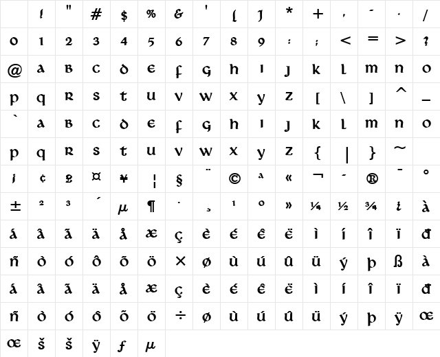Leo Bold Character Map