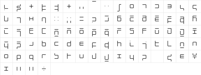 NewAlphabet One Character Map