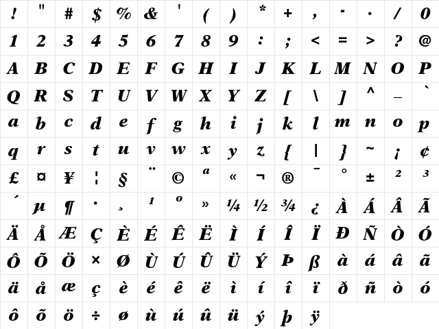NewAster Regular Character Map NewAster Regular Character Map