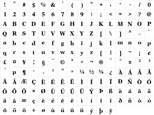 NewAster Regular Character Map NewAster Regular Character Map