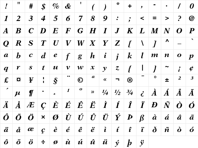 NewAster Regular Character Map NewAster Regular Character Map