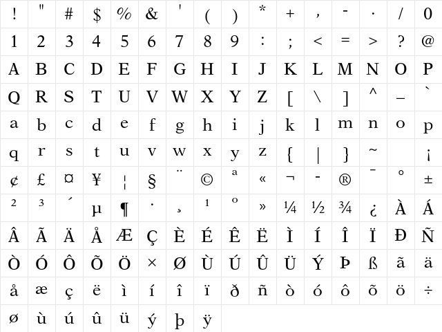 New Aster LT Std Regular Character Map