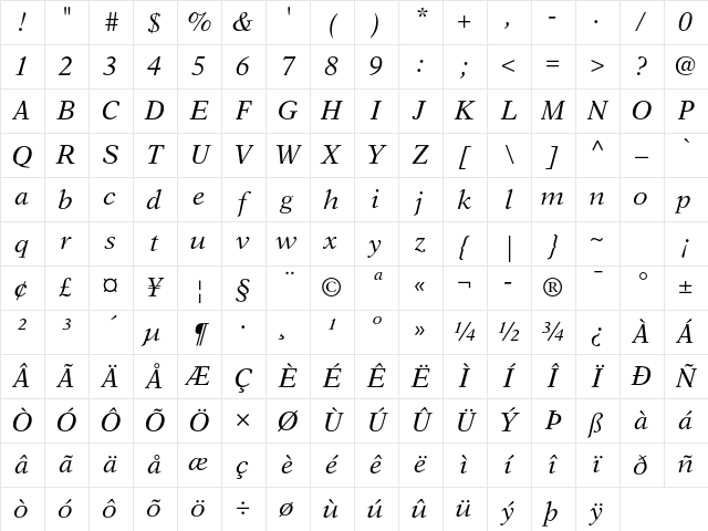 New Aster LT Std Italic Character Map