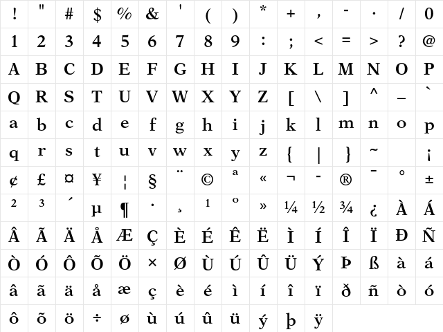 New Aster LT Std Semibold Character Map