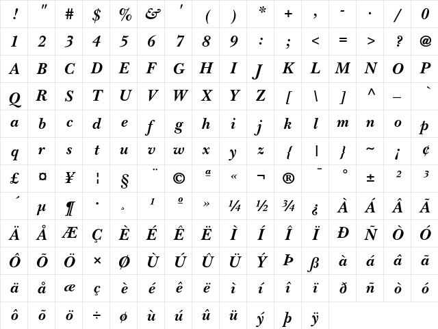 ITC New Baskerville Bold Italic Character Map