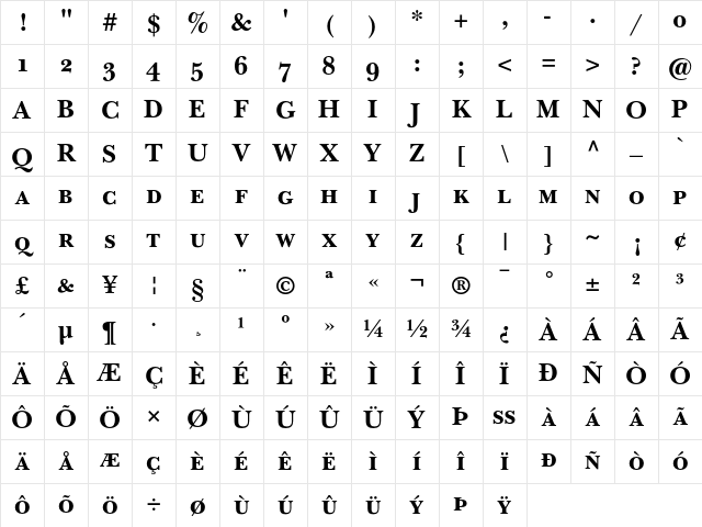 ITC New Baskerville Bold Small Caps &amp; Old Style Figures Character Map