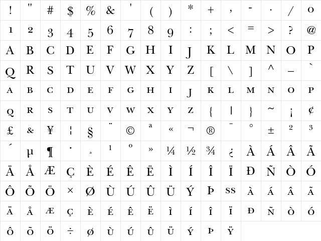 ITC New Baskerville Small Caps &amp; Old Style Figures Character Map