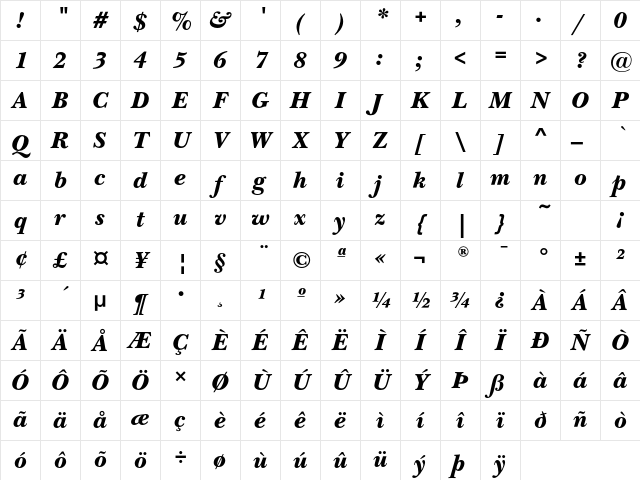 NewBaskervilleEF BlackItalic Character Map
