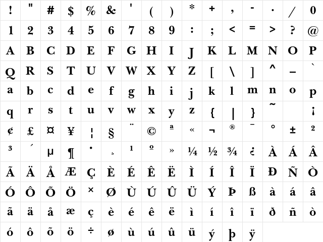 NewBaskervilleEF Bold Character Map