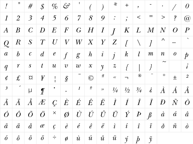 NewBaskervilleEF Italic Character Map