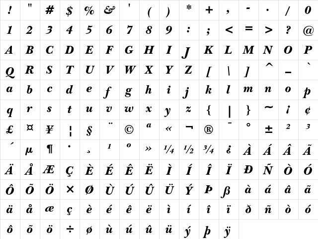 ITC New Baskerville Black Italic Character Map