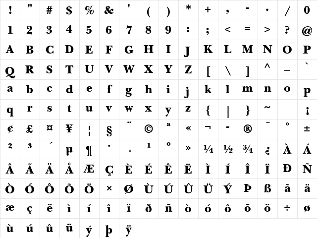 ITC New Baskerville Std Blk Character Map ITC New Baskerville Std Blk Character Map