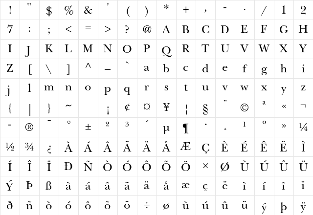 ITC New Baskerville Std Roman Character Map ITC New Baskerville Std Roman Character Map