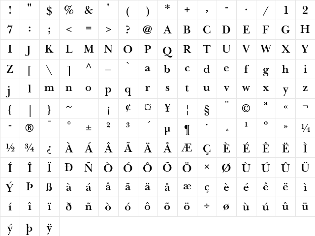 ITC New Baskerville Std SmBd Character Map