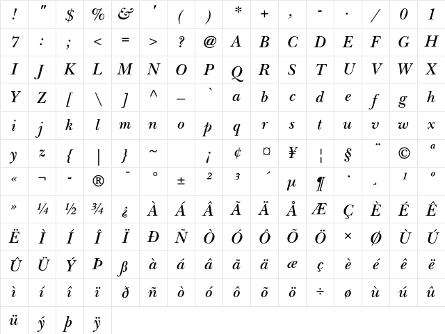 ITC New Baskerville Std SmBdIt Character Map ITC New Baskerville Std SmBdIt Character Map