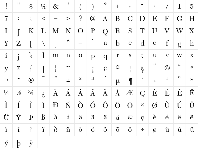 New Caledonia LT Std Regular Character Map
