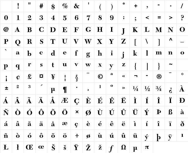 New Caledonia LT Std Bold Character Map New Caledonia LT Std Bold Character Map