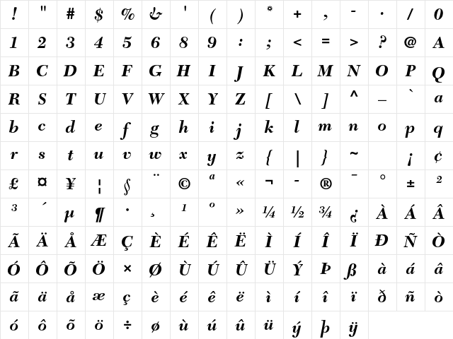 New Caledonia LT Std Bold Italic Character Map