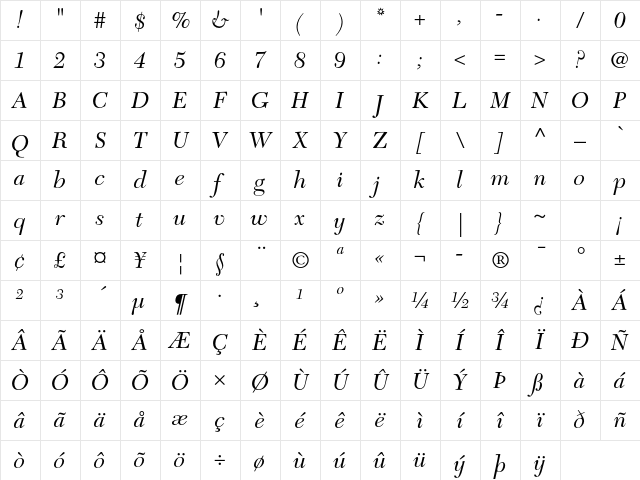 New Caledonia LT Std Italic Character Map