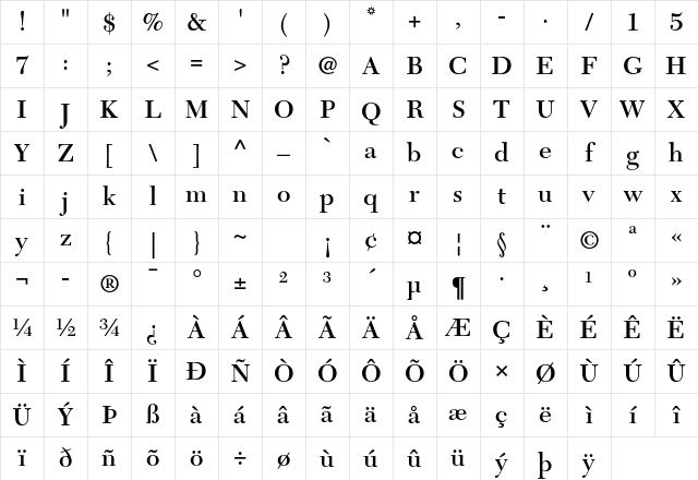 New Caledonia LT Std Semibold Character Map