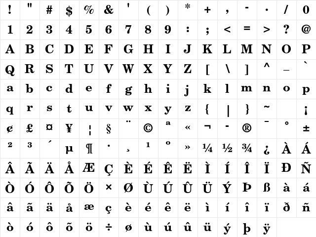 New Century Schoolbook LT Std Bold Character Map New Century Schoolbook LT Std Bold Character Map