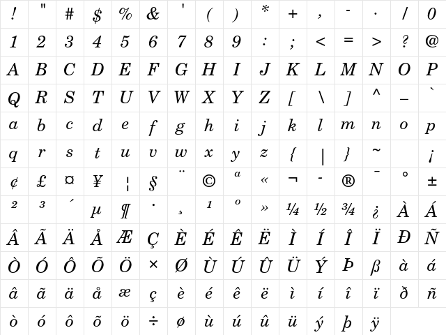 New Century Schoolbook LT Std Italic Character Map New Century Schoolbook LT Std Italic Character Map
