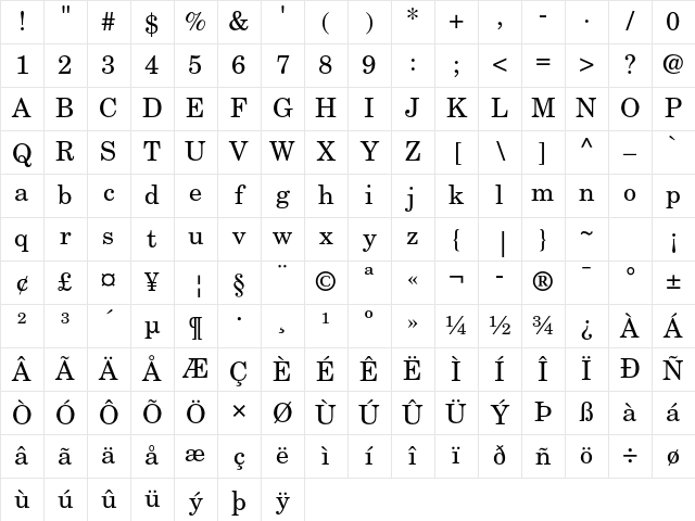 New Century Schoolbook LT Std Roman Character Map