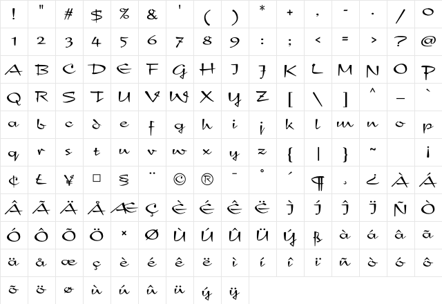 NewDay Script Character Map NewDay Script Character Map