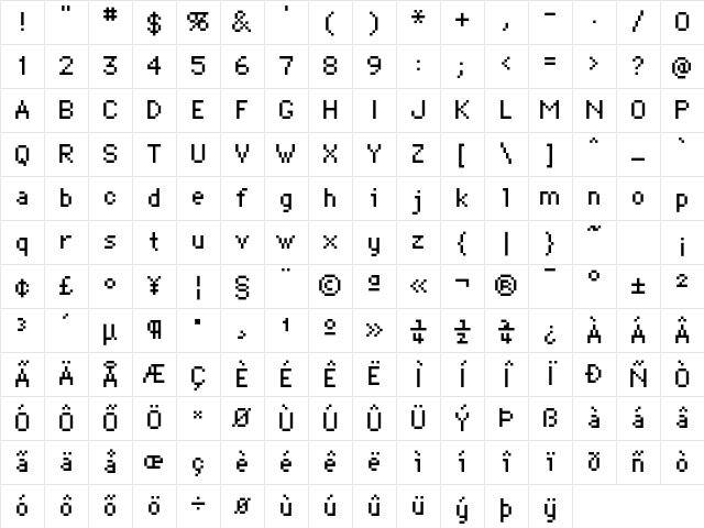 NewGenevaNineICG Regular Character Map