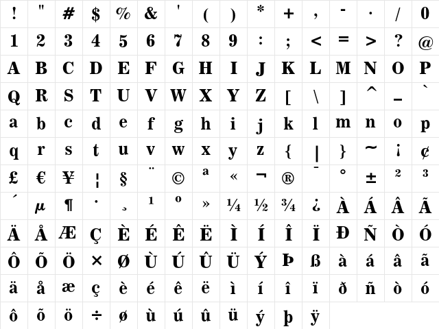 News 705 Bold Character Map