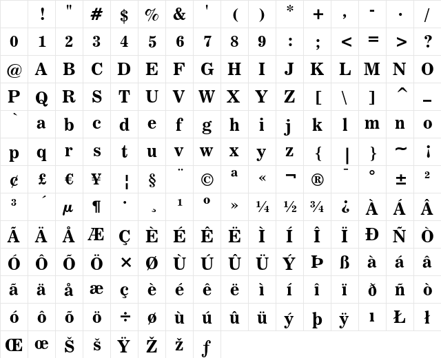 News 706 Bold Character Map News 706 Bold Character Map