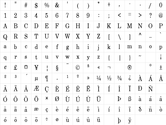 Adam's Apple 8 Regular Character Map