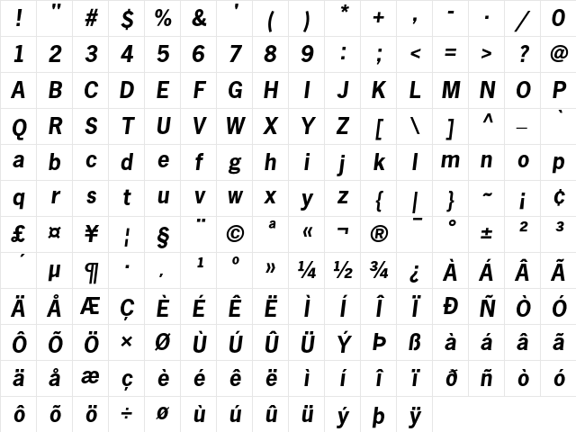 News Gothic Bold Oblique Character Map