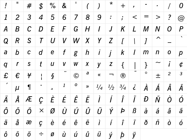News Gothic Demi Italic Character Map
