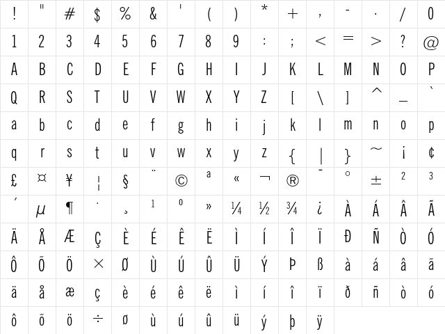 News Gothic Extra Condensed Character Map