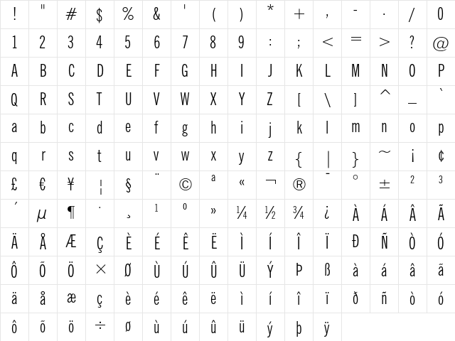 News Gothic Extra Condensed Character Map