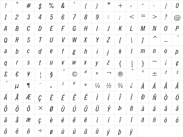 News Gothic Condensed Italic Character Map