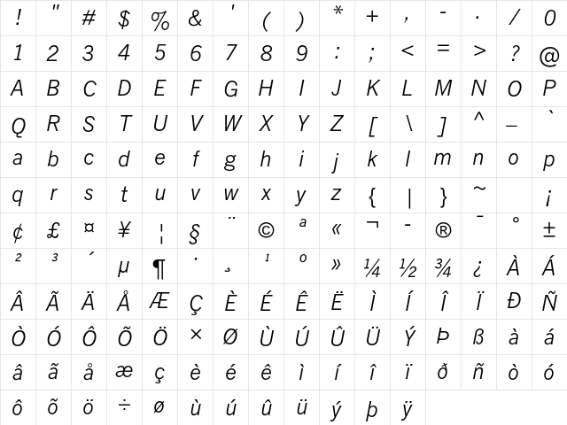 News Gothic MT Std Italic Character Map