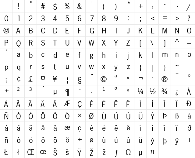 News Gothic Std Medium Character Map