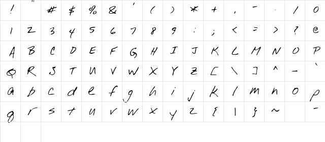 Leonard Regular Character Map