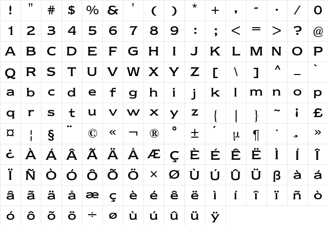 Newtext BQ Regular Character Map