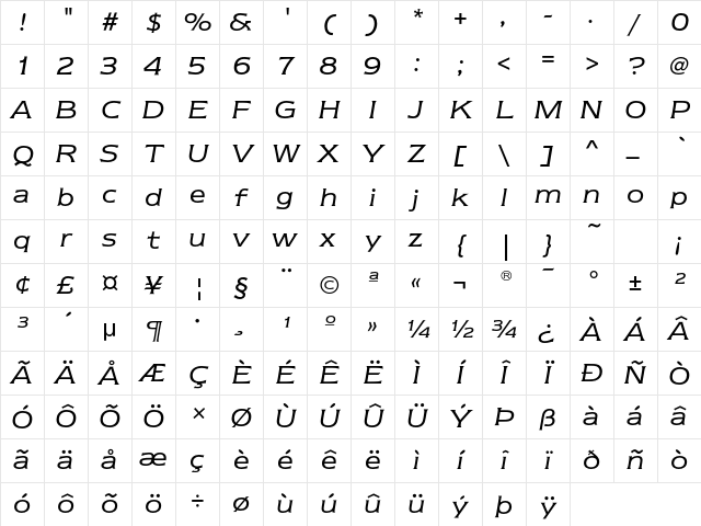 NewtextEF BookItalic Character Map