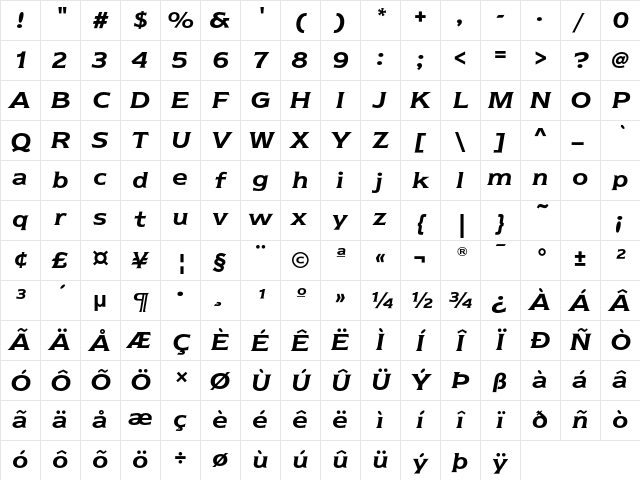 NewtextEF DemiItalic Character Map