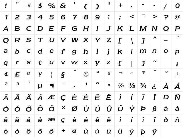 Newtext ITC Std Italic Character Map