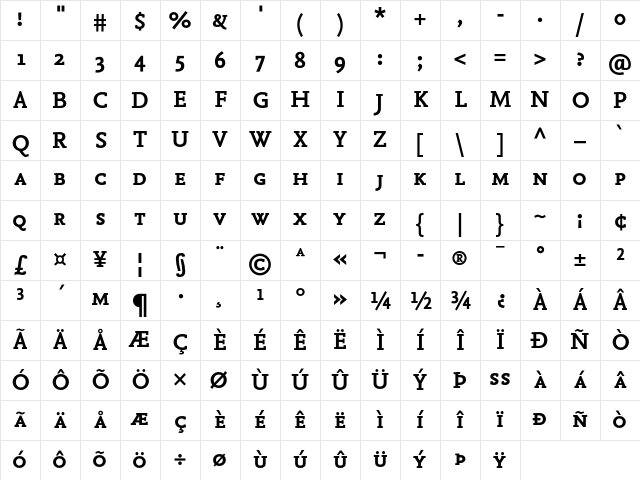 NexusMix-BoldSC Regular Character Map