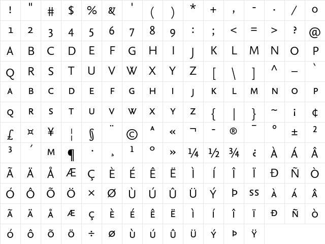 NexusSans-RegularSC Regular Character Map