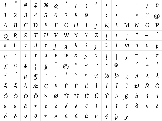 NexusSerifTF-Italic Regular Character Map