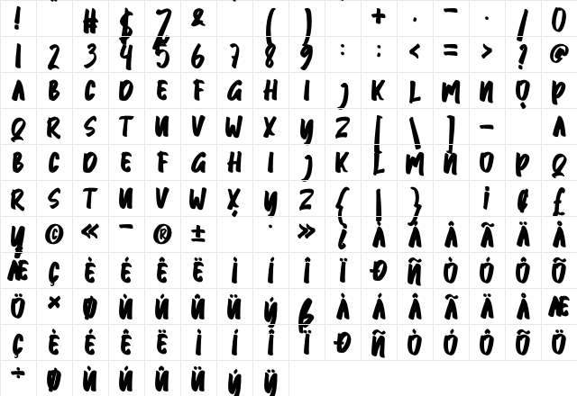 Nezires Regular Character Map